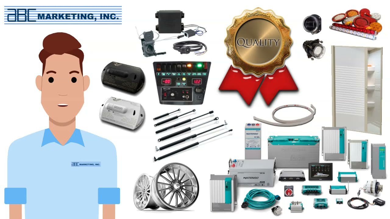 Welcome to ABC Marketing Inc.