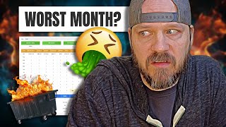 REALITY of Affiliate Marketing in Q1 - Side Hustle Earnings February 2025
