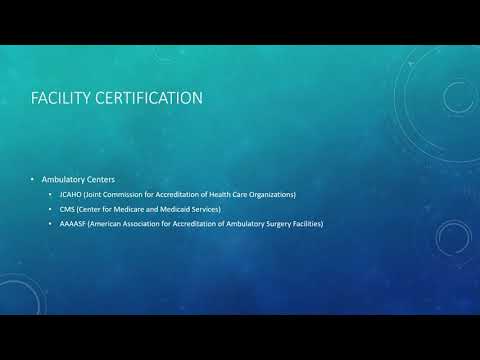 Ambulatory Anesthesia Keyword Review - (Dr. Rebel)