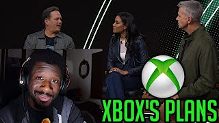 XBOX's Plans Going Forward. Is It Something to Believe In??