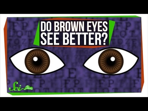 視力的好壞與眼球虹膜的顏色有關？ (Do Brown Eyes See Better?)