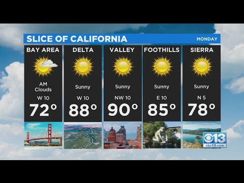 Thursday Weather Forecast - Oct. 22, 2020