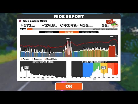 Zwift - Race: Club Ladder 9030 on Douce France in France