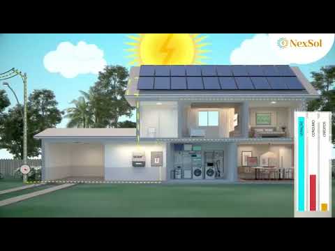 Vídeo de NexSol Energia Solar Ltda em Ribeirão Preto, SP por Solutudo