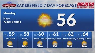 Bakersfield weather forecast Dec. 18