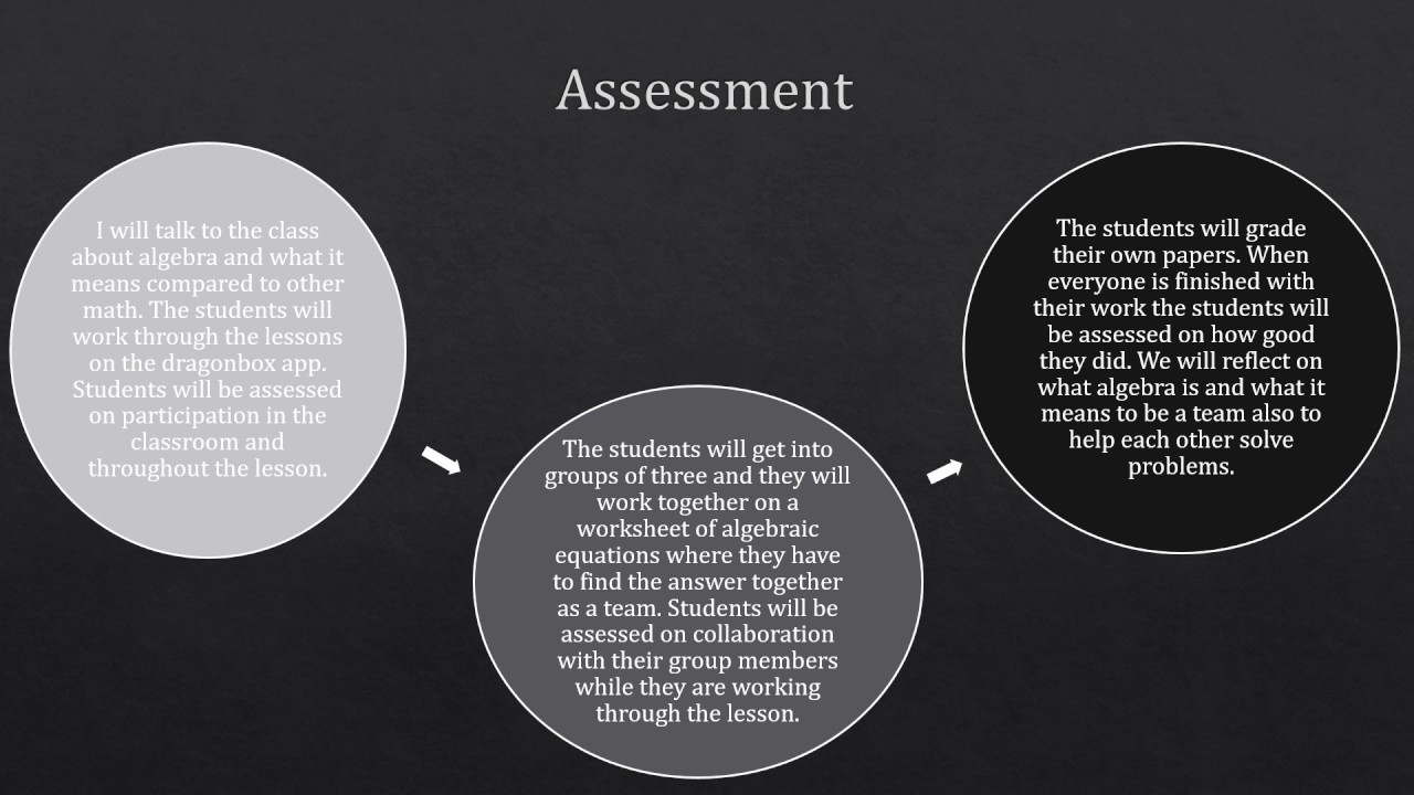 Module 2 Presentation of Lesson Plan jj