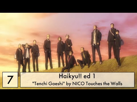 Top NICO Touches the Walls anime songs