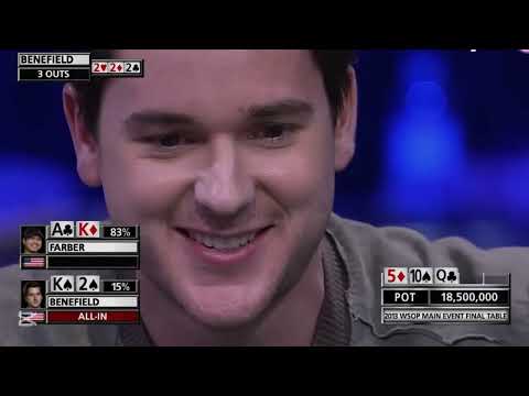 World Series of Poker Main Event 2014 - Final Table with Martin Jacobson & Jorryt van Hoof #poker