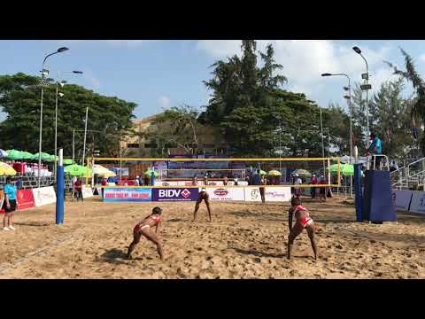 Miki Ishii/Megumi Murakami(JPN) vs Mashkova/Tsimbalova(KAZ)