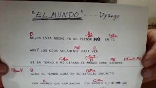 EL MUNDO  Dyango  COVER