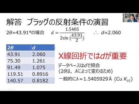 応用化学科 大学院無機機能化学特論　第4回その3