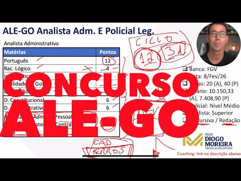 ALE-GO 2025 Exam: Analysis of the official notice and study tips.