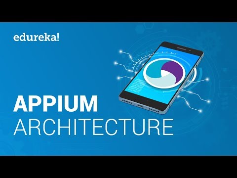 Mobile Application Testing Using Appium for Beginners | Mobile App Testing Tutorial | Edureka