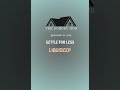 Settle For Less Liquideep