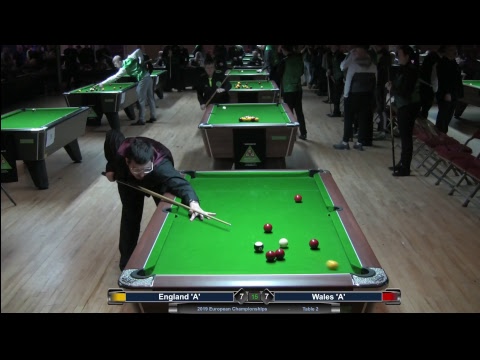 2019 Mens  European Championships - England 'A' v Wales 'A'