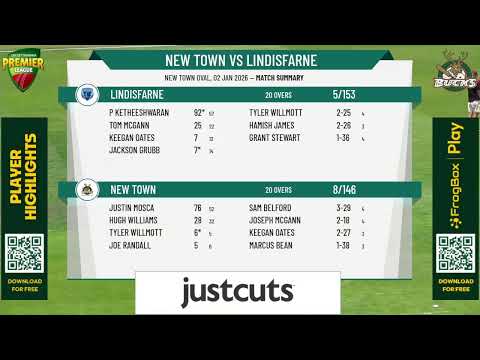 New Town v Lindisfarne