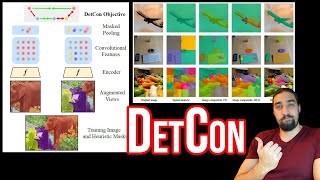 DeepMind DetCon: Efficient Visual Pretraining with Contrastive Detection | Paper Explained