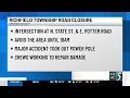 Richfield Township Road Closure
