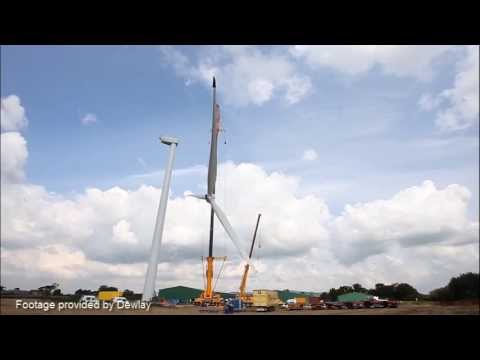Wind Power Technology: Vertical-Axis, Horizontal-Axis and Tether-Based Wind Turbines