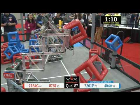 2015 VRC Tech Q87 - 7784C 8787 vs 7201P 404A - 20 to 58 - VEX Worlds 2015 - Technology Division