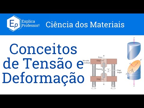 Aula 32 - Conceitos de Tensão e Deformação