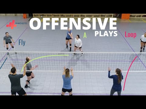 Offensive Plays: The WHY and HOW