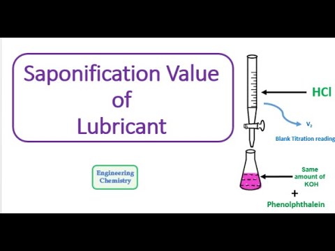 Saponification Value