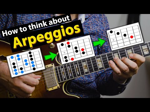 Arpeggios - Things To Get Right From The Beginning