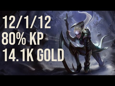 WuFaZhuanXin Diana Jungle vs Kindred KR 11.14 Challenger Replay