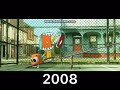 Gumball 2008 VS 2070