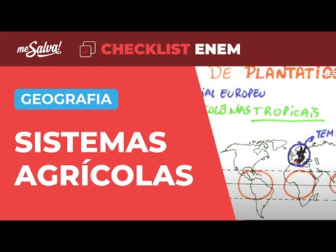 Geografia Agrária - Geografia | Checklist ENEM | Me Salva!