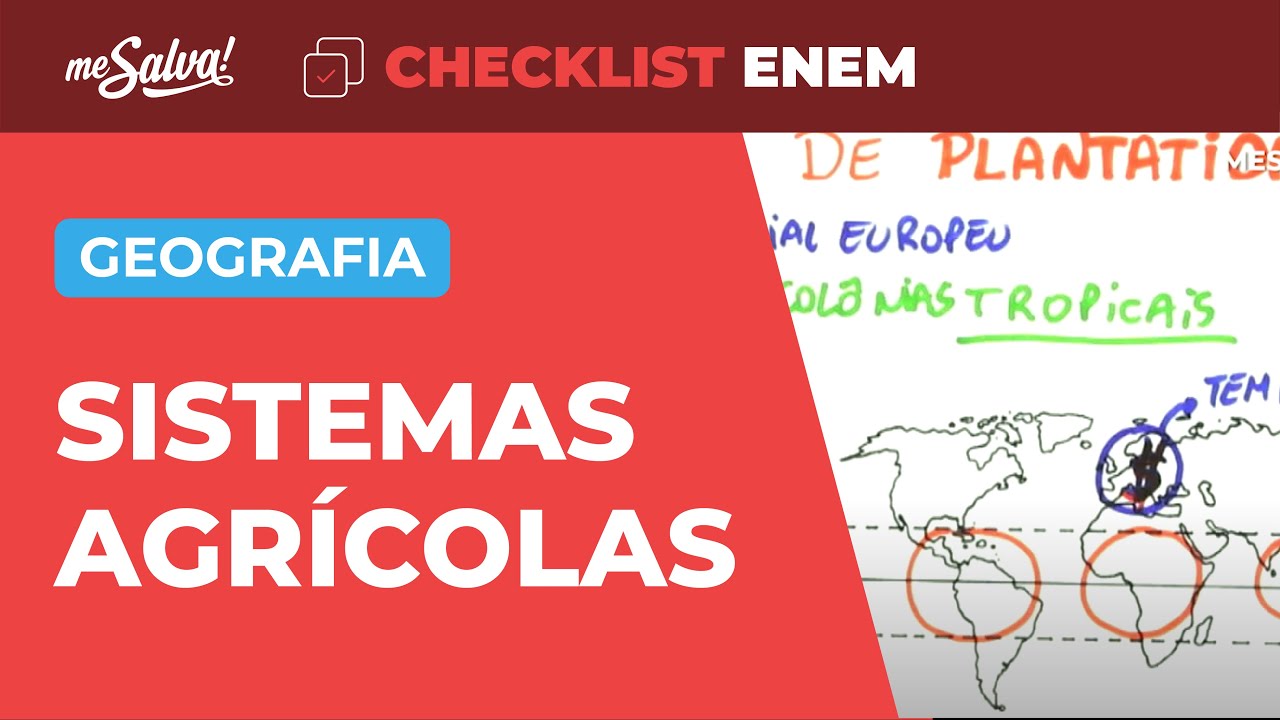Geografia Agrária - Geografia | Checklist ENEM | Me Salva!