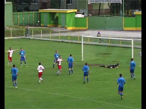 futbal Ludanice - ČFK Nitra  31.7.2010