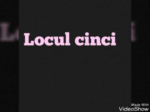 Top cinci lucruri pe care sigur nu le știai despre ochiul uman