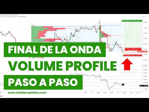 Youtube preview