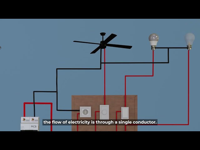 Practice on measuring instrument in single and three phase circuit