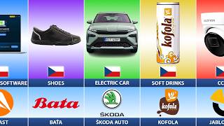 What If Czech Republic Used Only Local Brands for Everything?