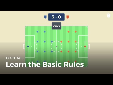 Basic Rules of Football/Soccer
