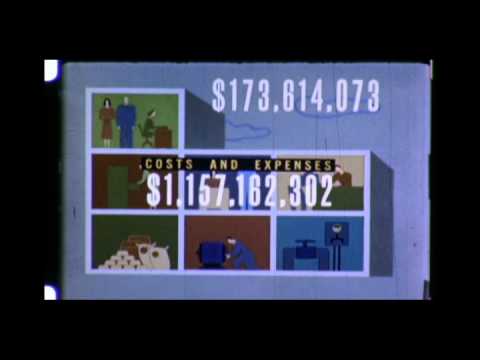 General Electric in 1947, Part 1 - 1948