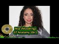 Mya Moodring 07 Anatomy 10n1