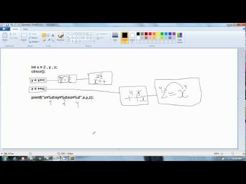 C Programming The First C Language Program Part 1