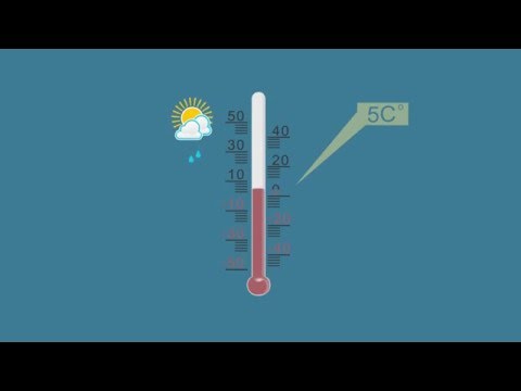 Animation thermometer-After Effects