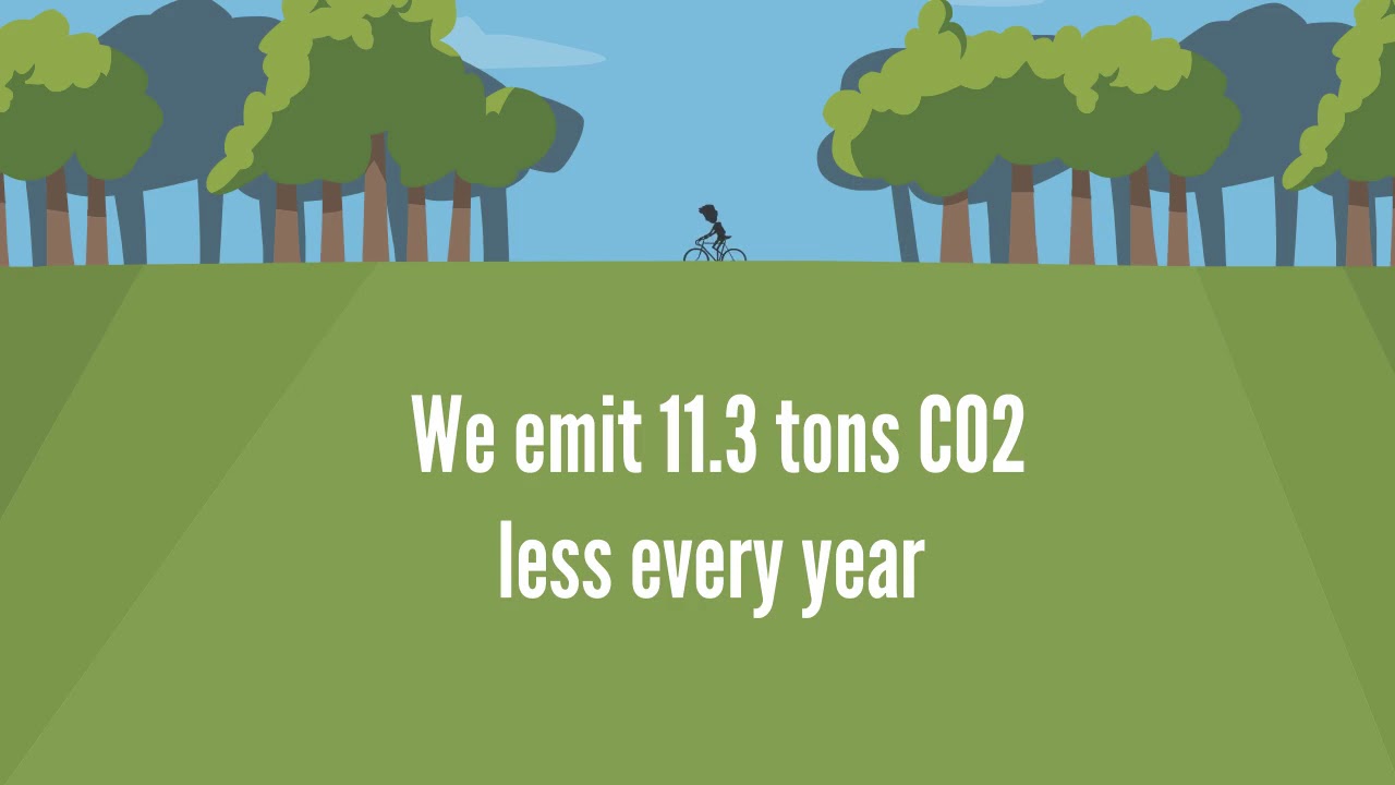 Sustainability - Beck Pack Systems