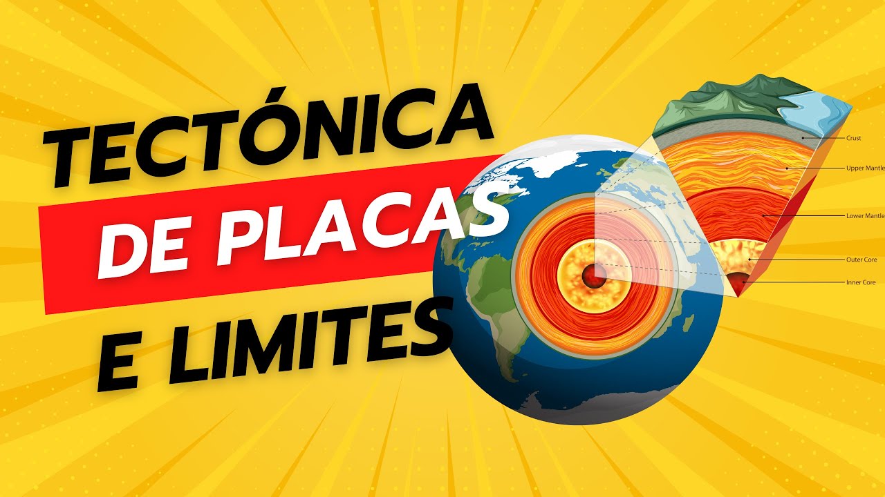 A teoria da Tectónica de placas e os tipos de limites