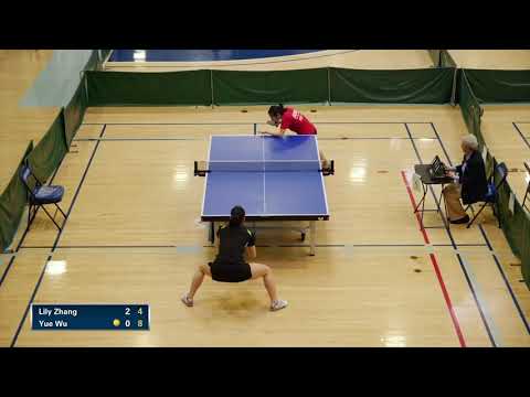 2019 Pan Am Team Trials - Day 3/Table 1 - Womens Singles - Final - Lily Zhang vs Yue Wu (Highlights)
