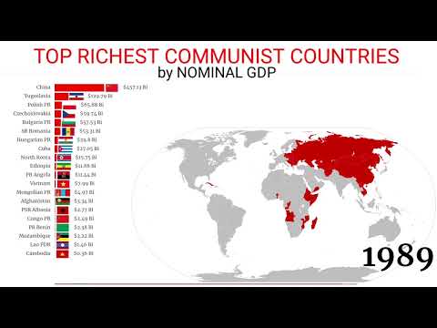 Top Richest Communist countries by nominal GDP|Communism 1970-2027