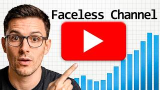 How To Start a Faceless YouTube Channel From Scratch In 2026