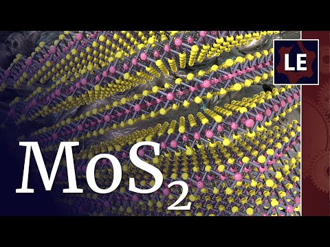 How does Moly work as a lubricant additive?