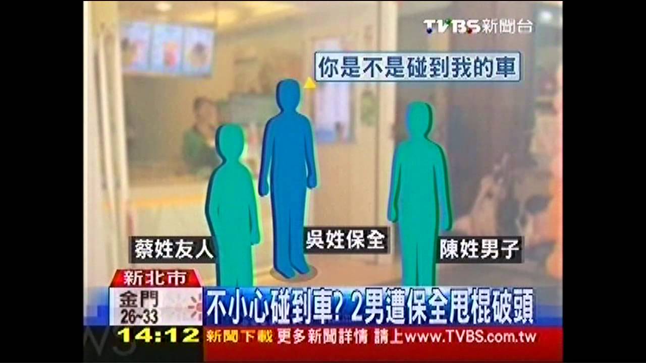 不小心碰到車? 2男遭保全甩棍破頭