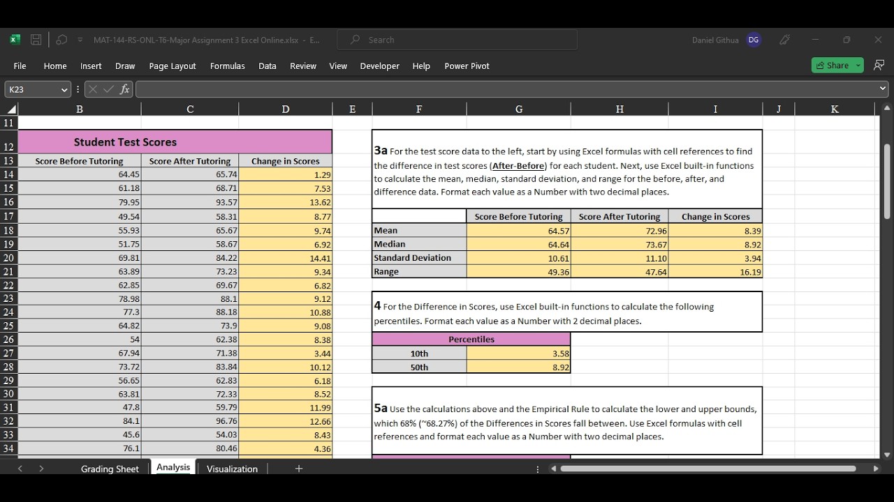 Major Assignment 3 - Analysis (MAT-144-RS-ONL-T6-Major Assignment 3 Excel Online)
